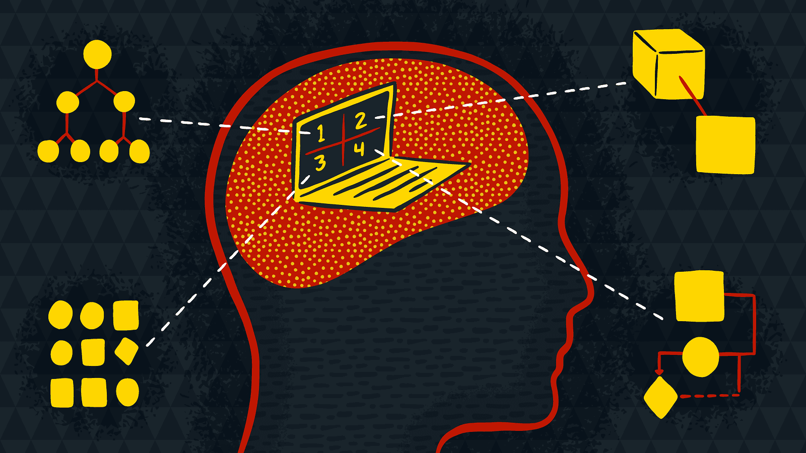 Cover Image for Thinking like a computer